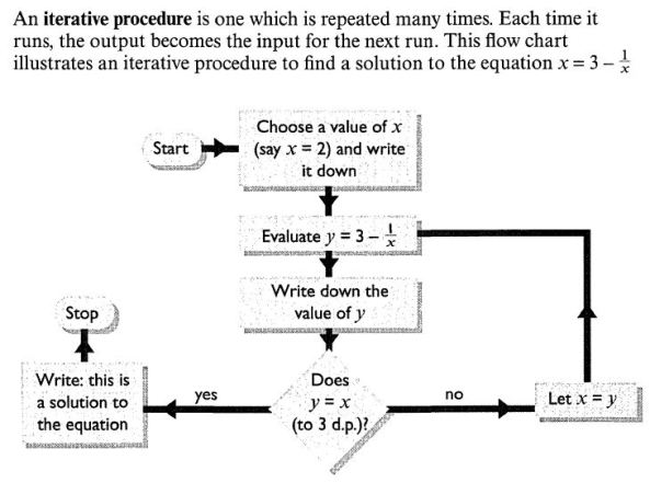Flowchart Math Latex Images - How To Guide And Refrence